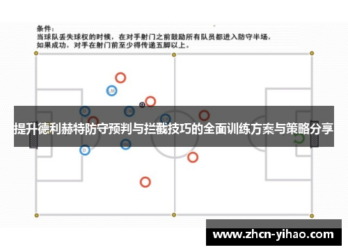 提升德利赫特防守预判与拦截技巧的全面训练方案与策略分享