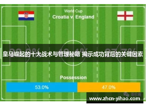 皇马崛起的十大战术与管理秘籍 揭示成功背后的关键因素