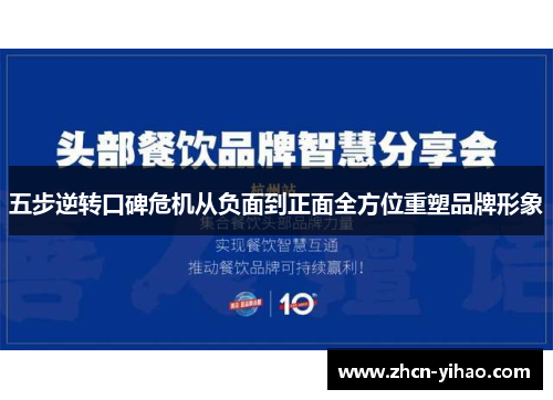 五步逆转口碑危机从负面到正面全方位重塑品牌形象