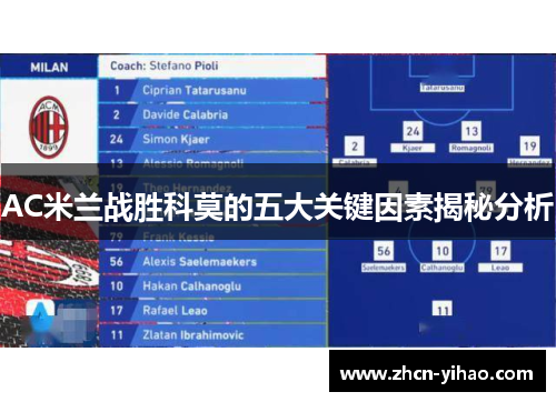 AC米兰战胜科莫的五大关键因素揭秘分析